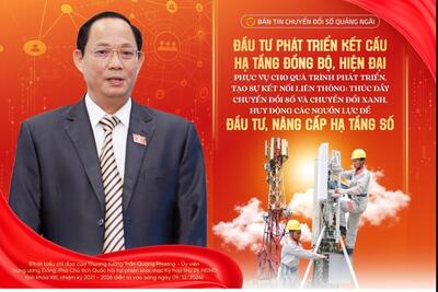 Thúc đẩy chuyển đổi số và chuyển đổi xanh, huy động các nguồn lực để đầu tư, nâng cấp hạ tầng số